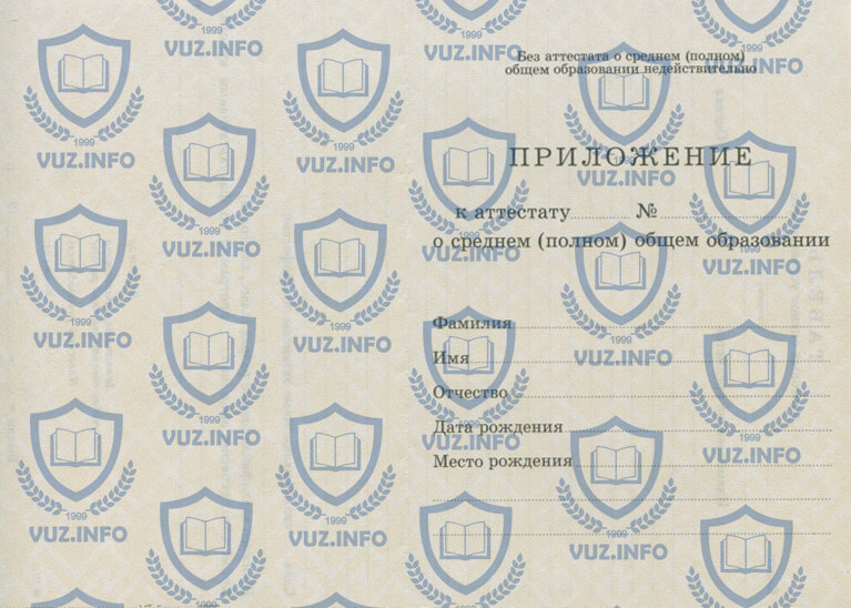 Приложение школьного аттестата 11 классов 1998 года